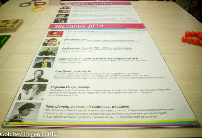 Фото к Вторая жизнь проекта «Детство на память»