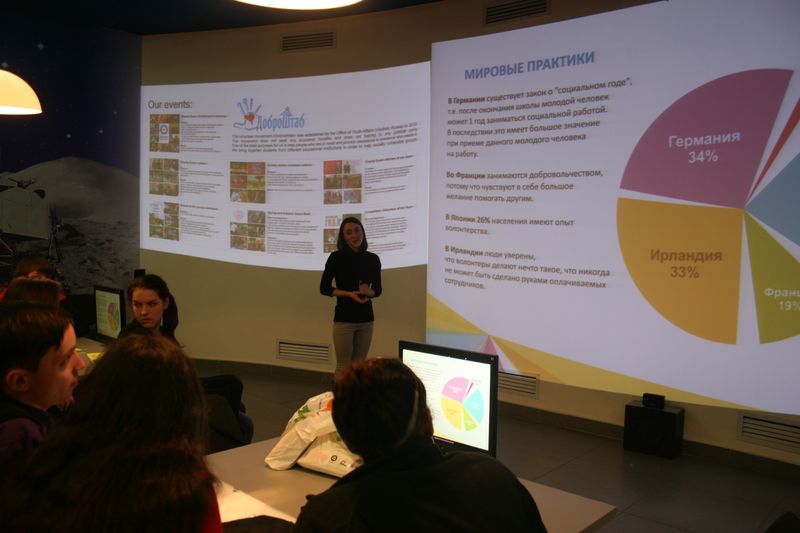 Фото к Американские и владимирские волонтеры обменялись опытом в информационном центре по атомной энергии.