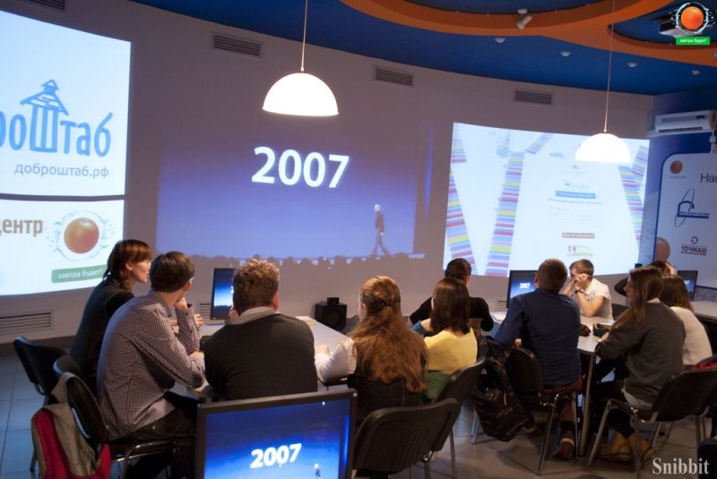 Фото к Третье занятие кураторов проекта «Тетрадка дружбы»: «Давай с тобой поговорим…"