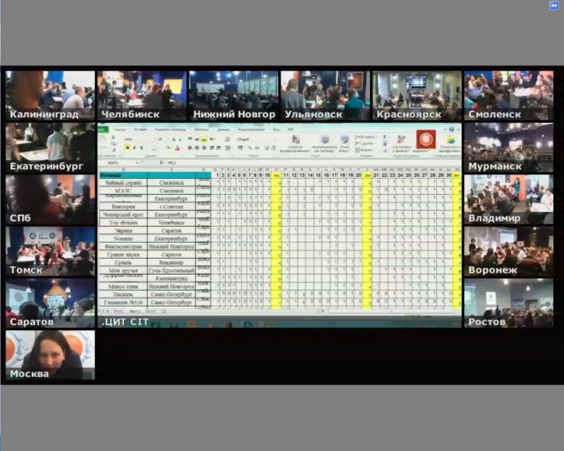 Фото к «Один за всех и все за одного!» 84 команды школьников рассчитали «Формулу интеллекта»