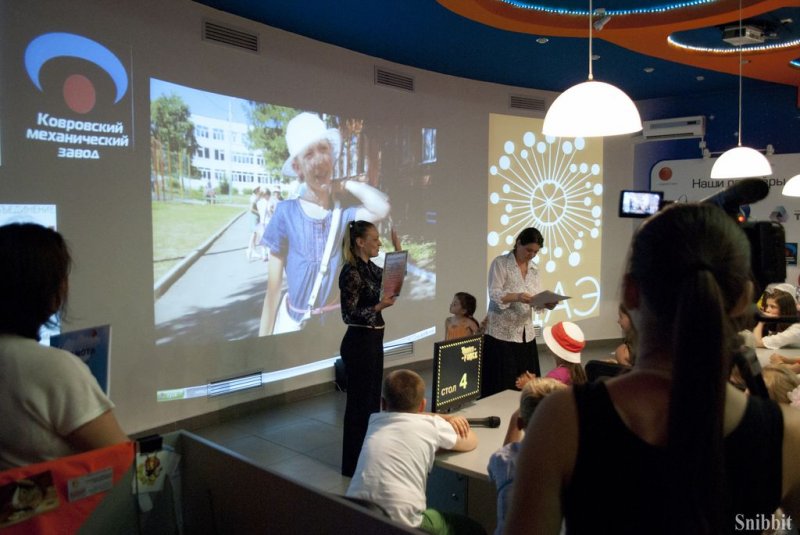 Фото к Взгляд из другого измерения: во Владимира завершилась летняя сессия проекта «Юные исследователи»