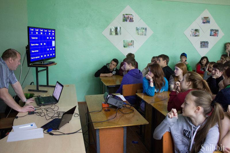 Фото к «Экологический марафон» в «Икаре»: командная «Своя игра» и квест