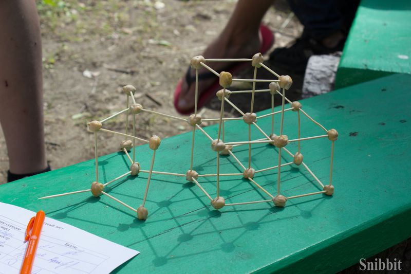 Фото к «Экологический марафон» в «Икаре»: командная «Своя игра» и квест